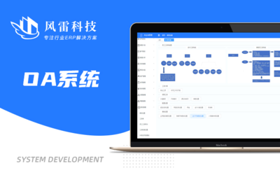 企业管理软件开发与教育咨询 数字化转型中的协同演进