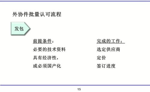 一汽-大众新零件质量开发计划核心要点解析与培训价值