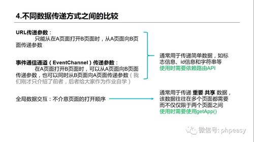 微信小程序云开发与JS高级应用 页面间数据传递与教学软件开发实战教程